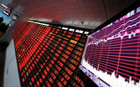 期货外盘开户要求